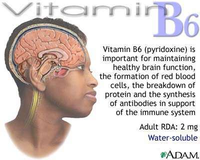 الفيتامين ب6 - البيريدوكسين: زيادة الجرعة
