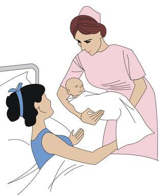 رعاية الأم بعد الولادة