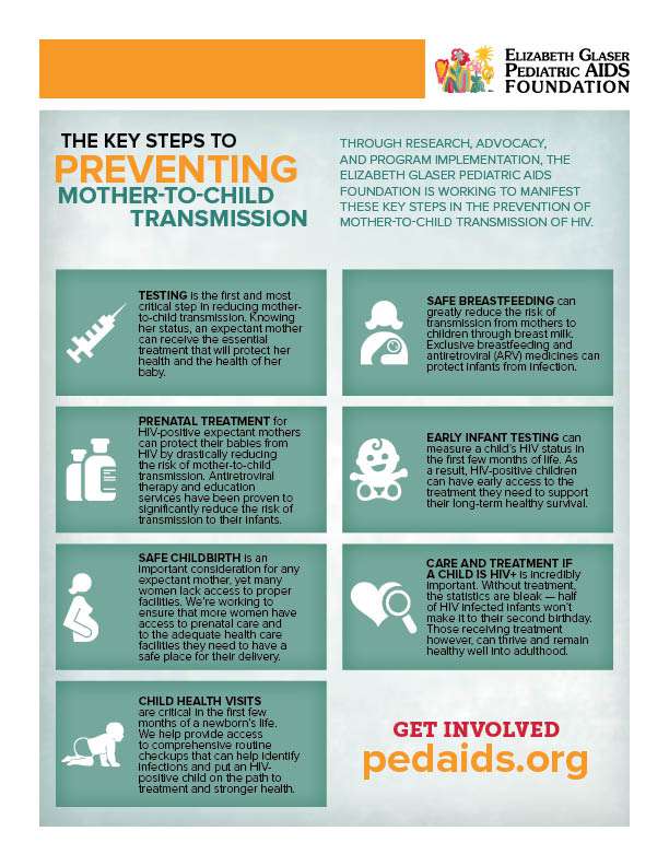 مرض الايدز عند الطفل و الرضيع