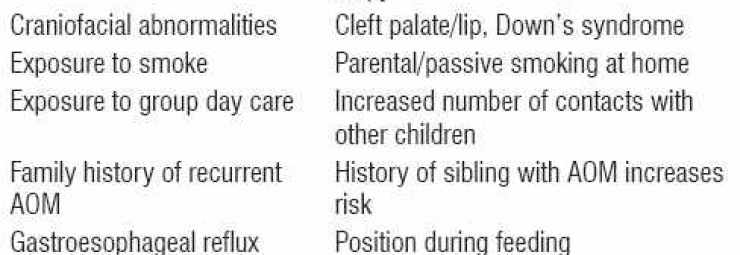 اسباب تكرار التهاب الاذن الوسطى عند الرضع