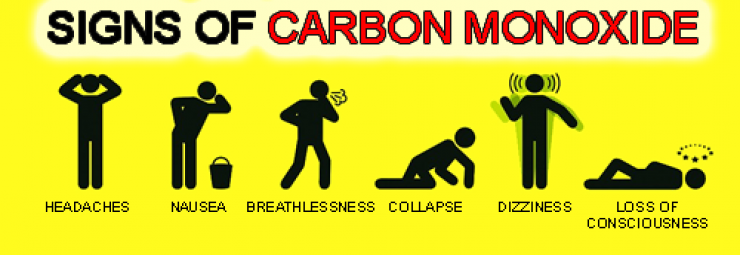 التسمم بغاز احادي الكربون